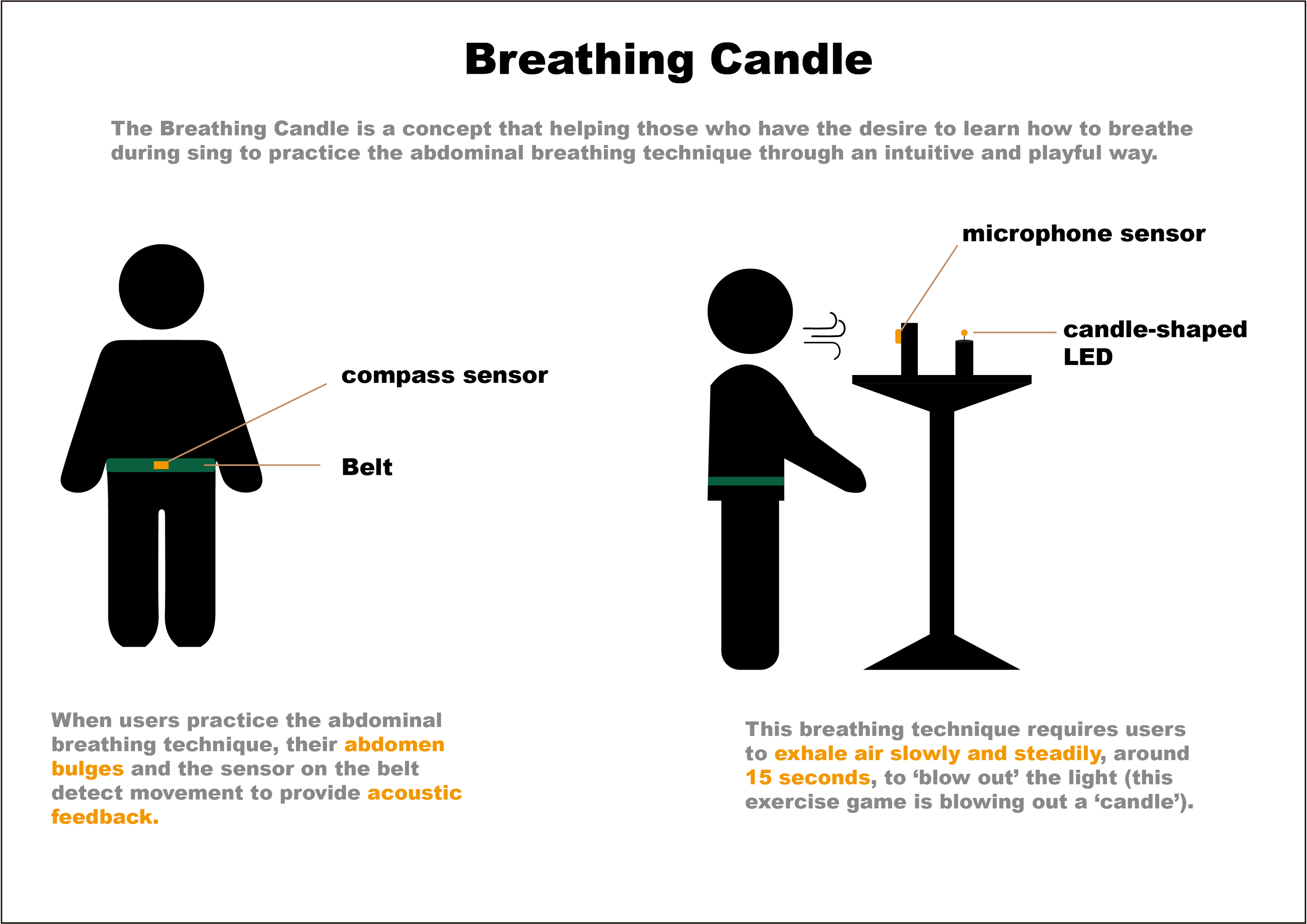 breathing_candle