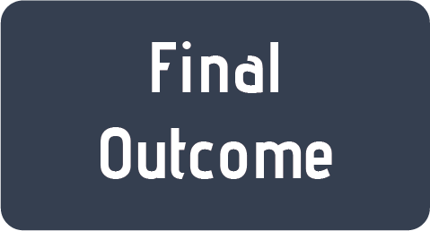 final_outcome